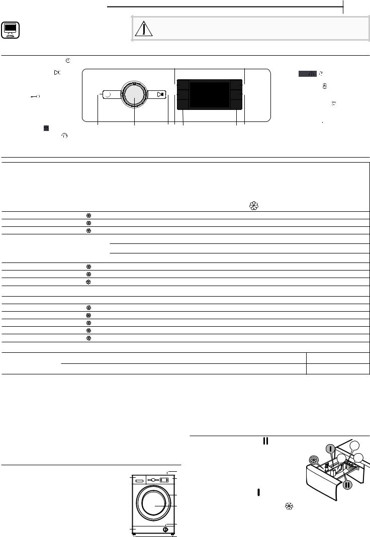 WHIRLPOOL FFB 6238 W PL Daily Reference Guide