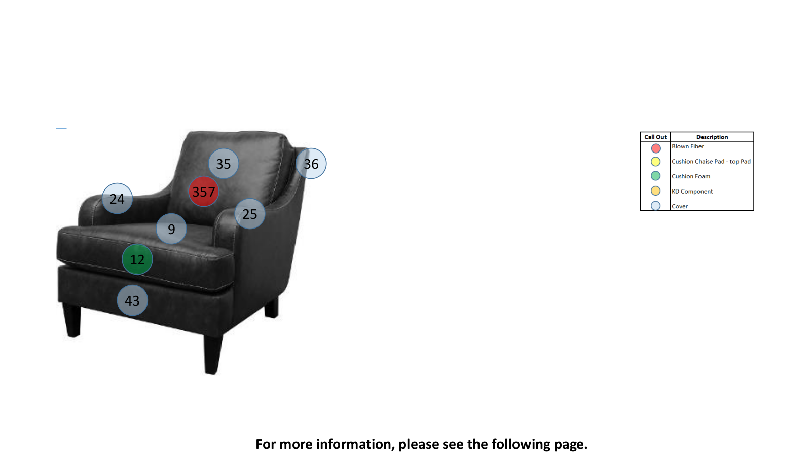 Alcott Hill GNT13756 Specifications - ManualMachine.com