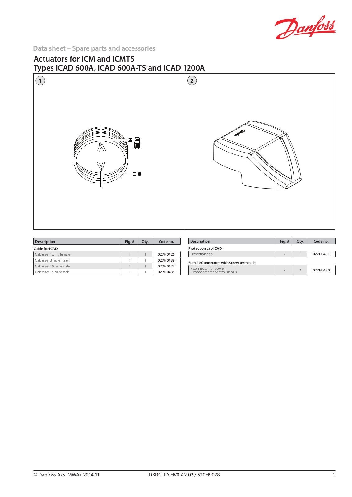 Danfoss ICAD 600A, ICAD 600A-TS, ICAD 1200A Data sheet