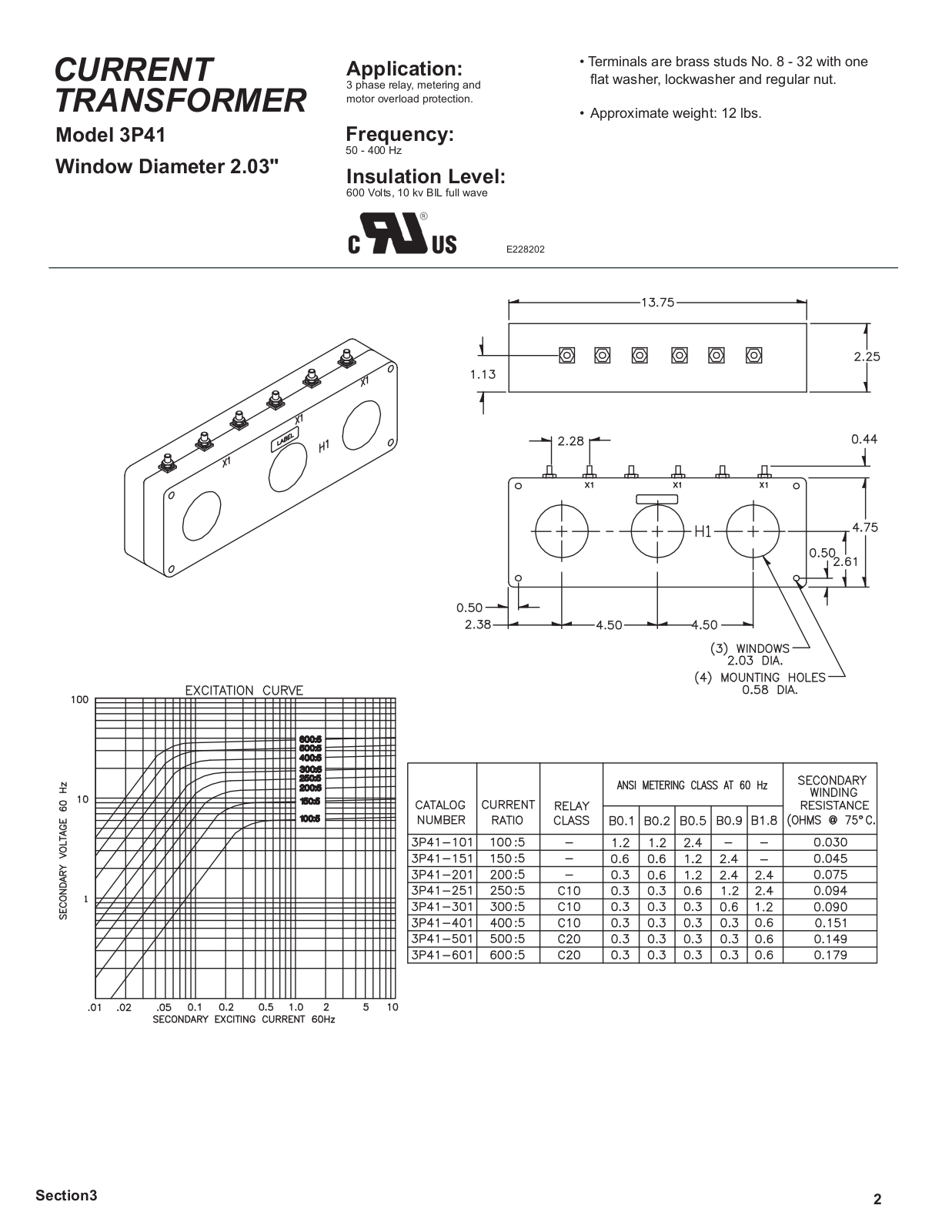 Crompton Instruments 3P41 Data Sheet - ManualMachine.com