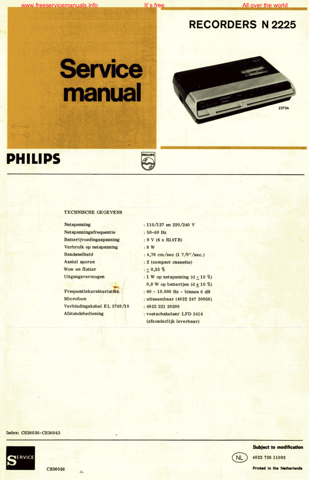 Philips n2225 User Manual