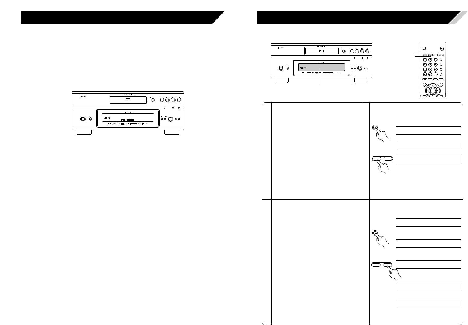 Denon DVD-A1XVA DATASHEET