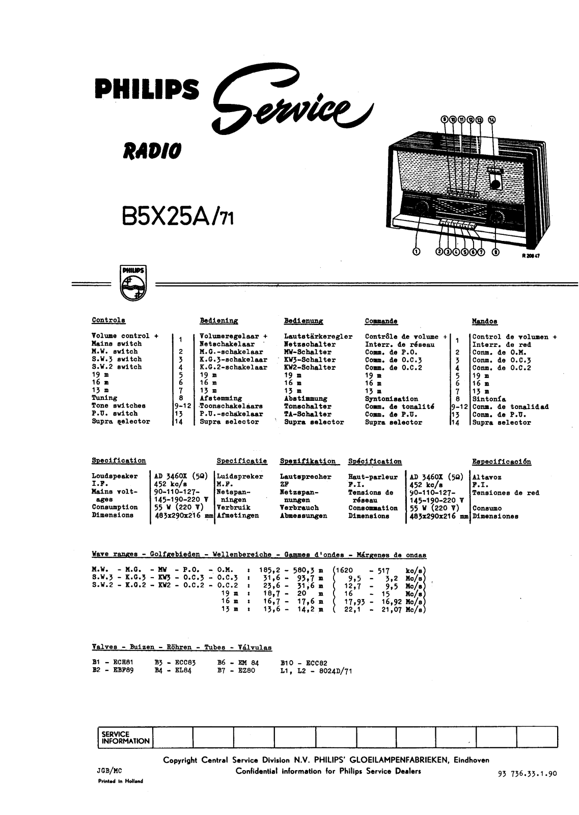 Philips B-5-X-25-A Service Manual