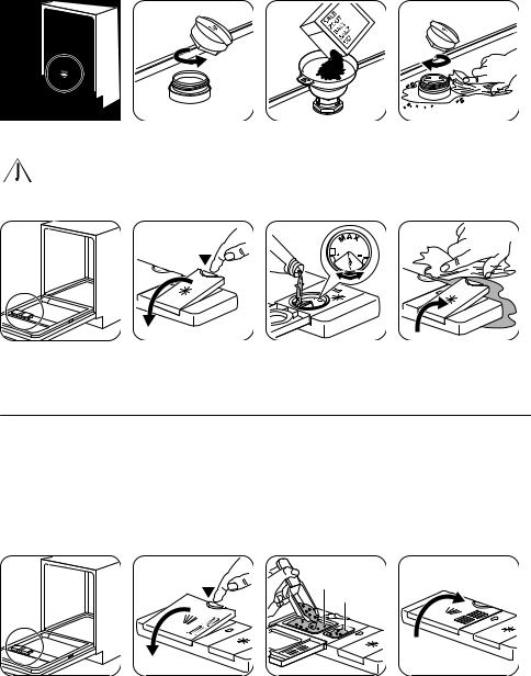 Zanussi ZDT21006FA User Manual