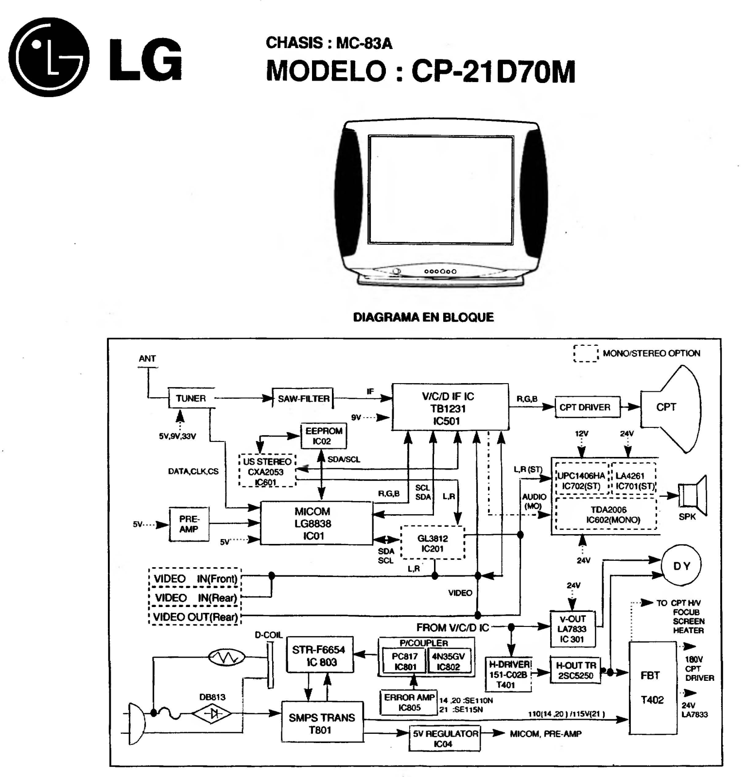 lg CP 20B86 Diagram