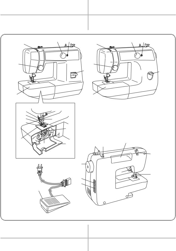 Brother LS-2150 User Manual