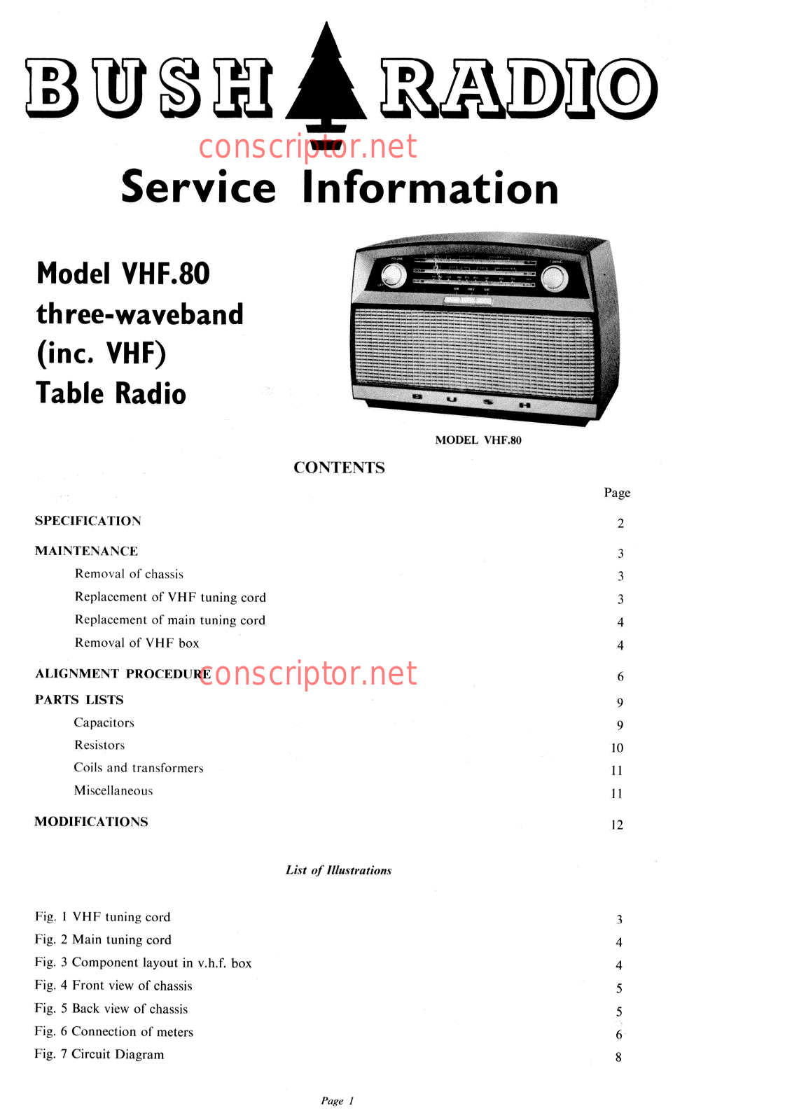 Buch VHF.80 Service manual