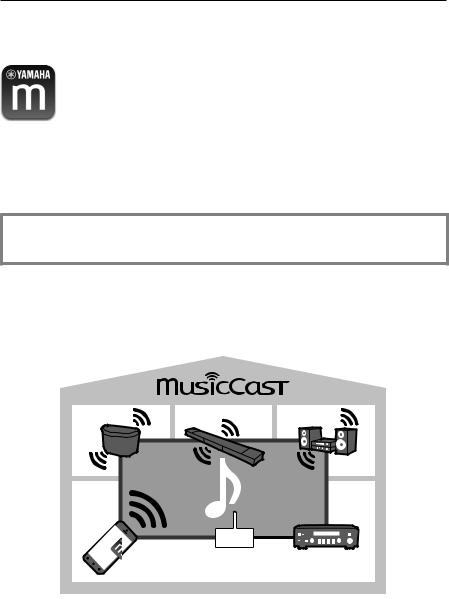 Yamaha MusicCast Quick Start Guide