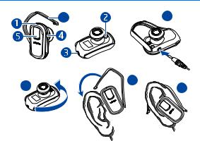 NOKIA BH-100 User Manual