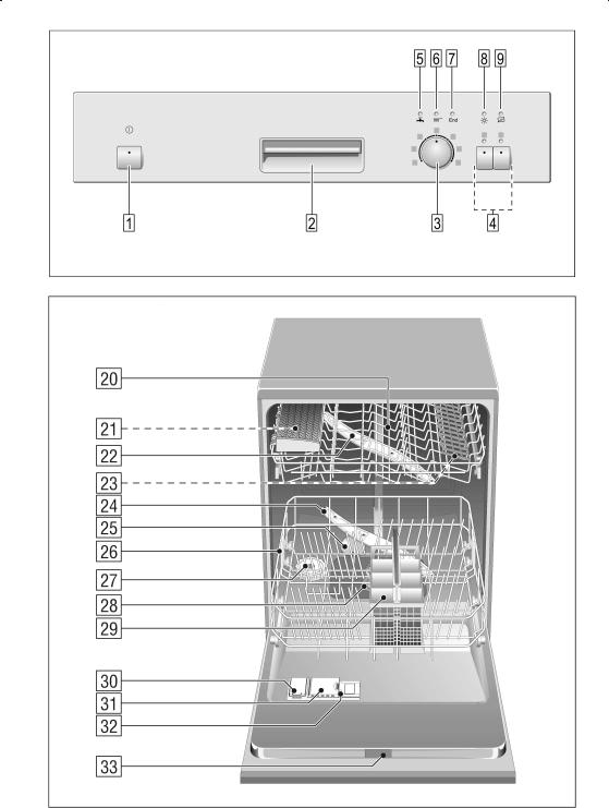 Bosch SGI43E45EU User Manual
