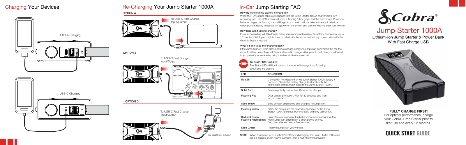 Cobra 1000A User Manual