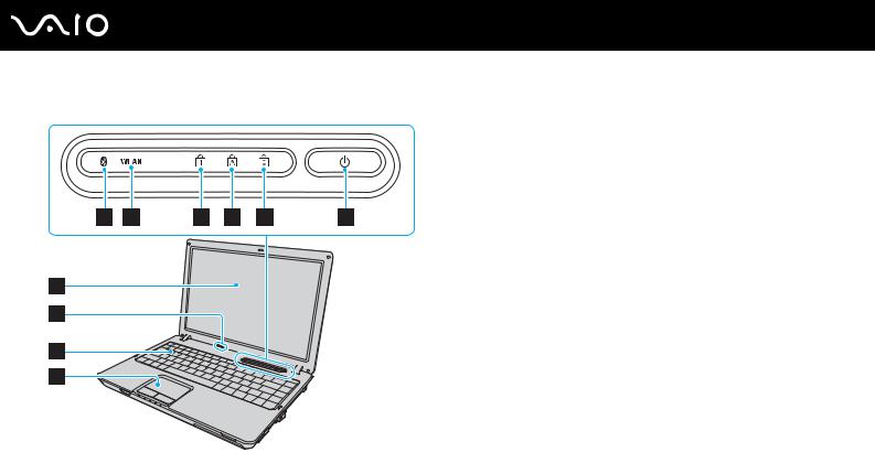 Sony VGN-C2S/W, VGN-C2M/W, VGN-C2SR/P, VGN-C2S/H, VGN-C2S/L User Manual