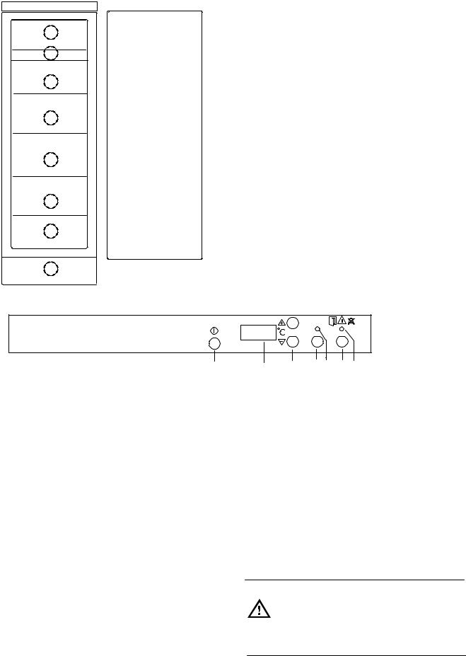 AEG EUC2509 User Manual