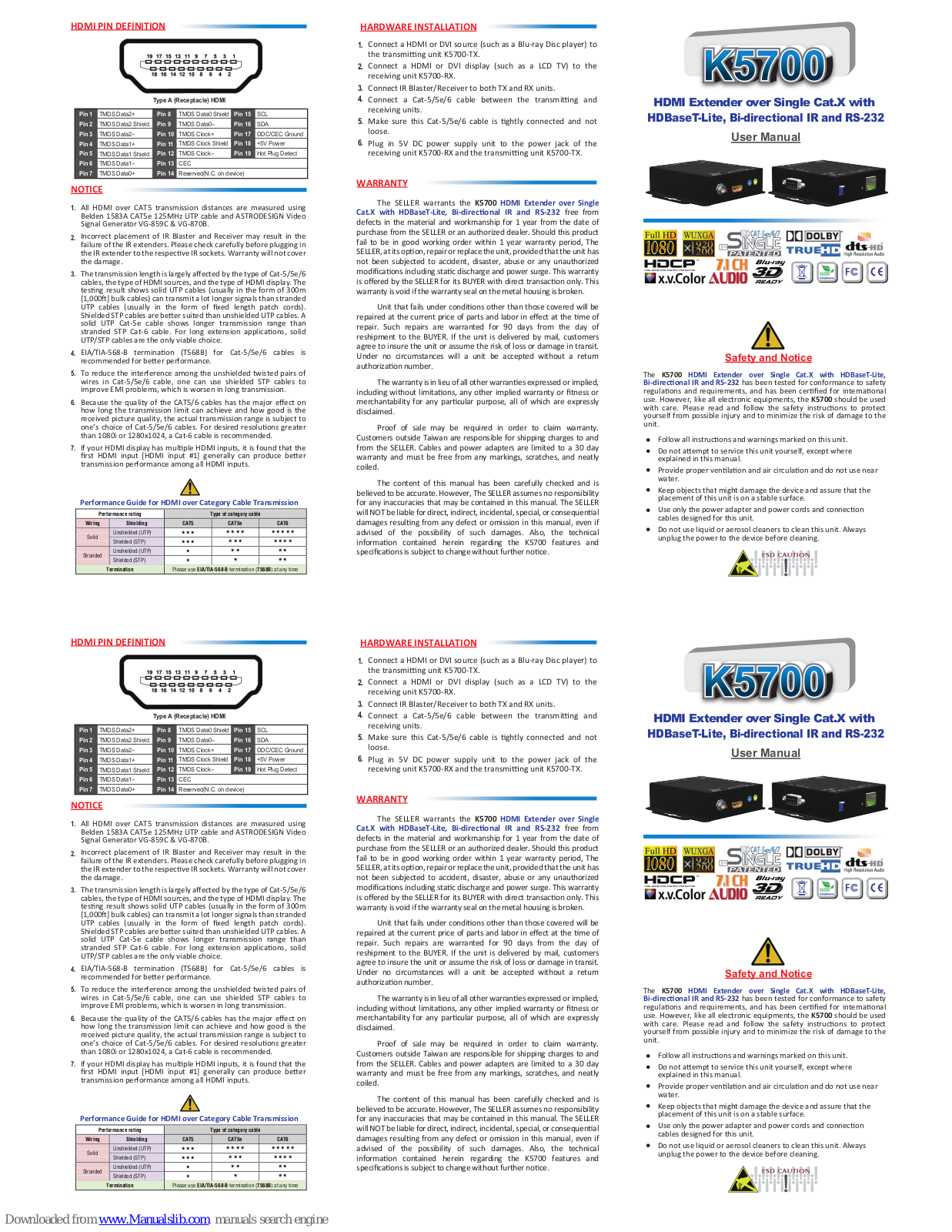 KOA CCTV K5700, K5700-TX, K5700-RX User Manual