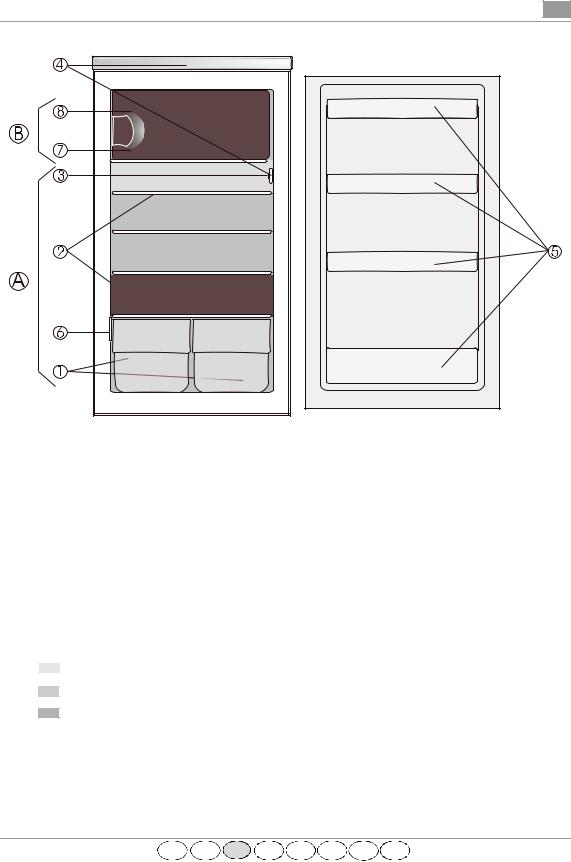 Whirlpool ARC 0820, AM 5200 DATASHEET