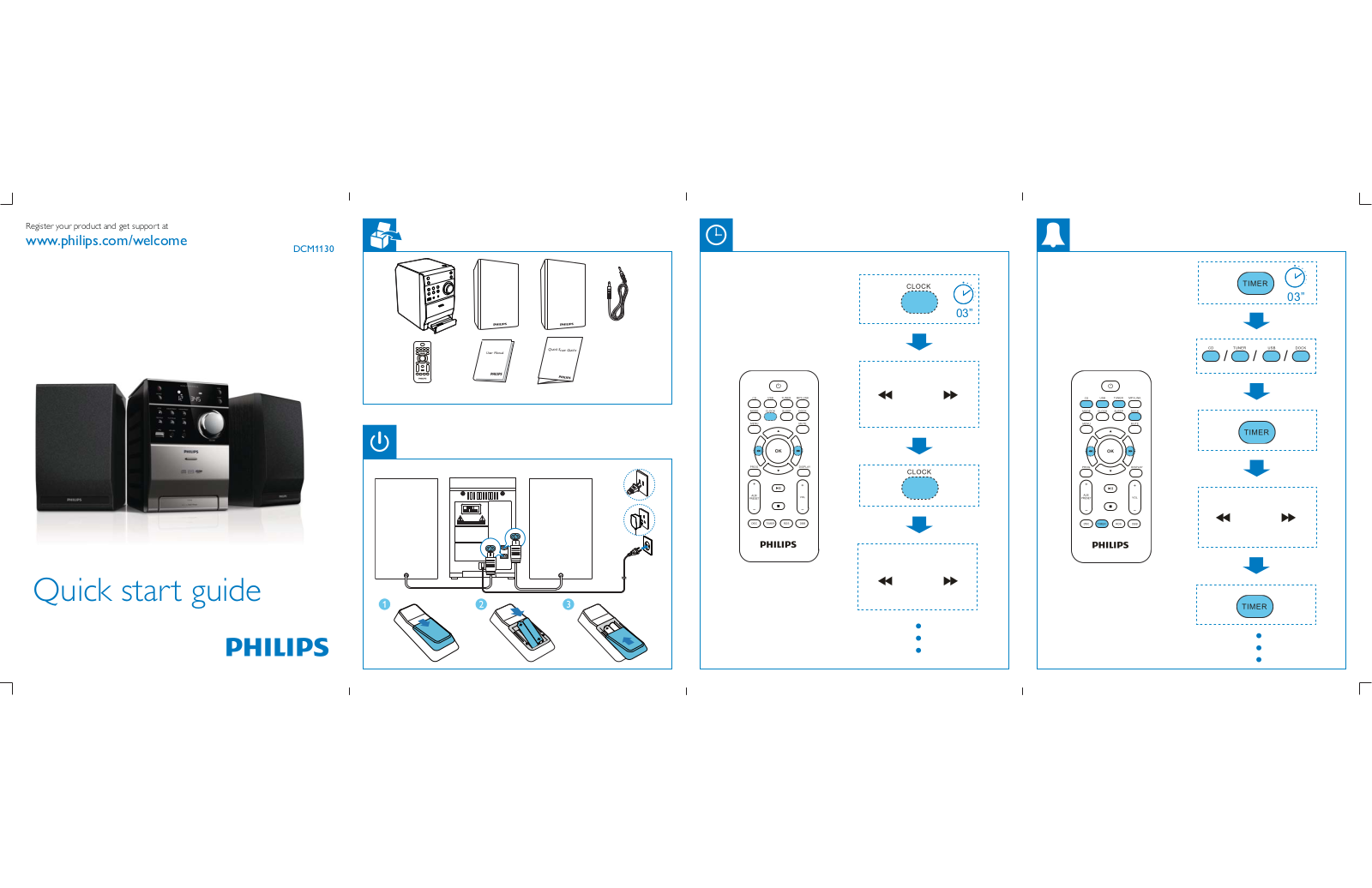 Philips DCM1130/98 Quick Start Guide - ManualMachine.com