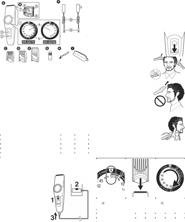 Panasonic ERGC70, ERGC50 User Manual