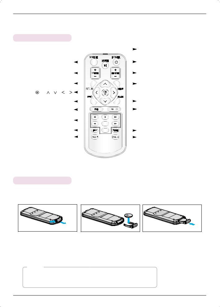 Lg HS102G, HS102 User Manual