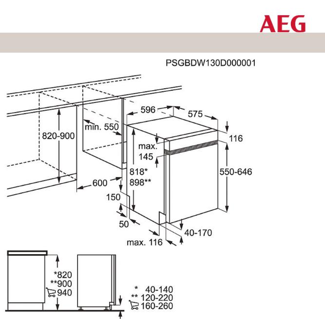 AEG FEE63620PM USER MANUAL