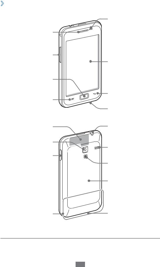 Samsung GTS7500W Users Manual