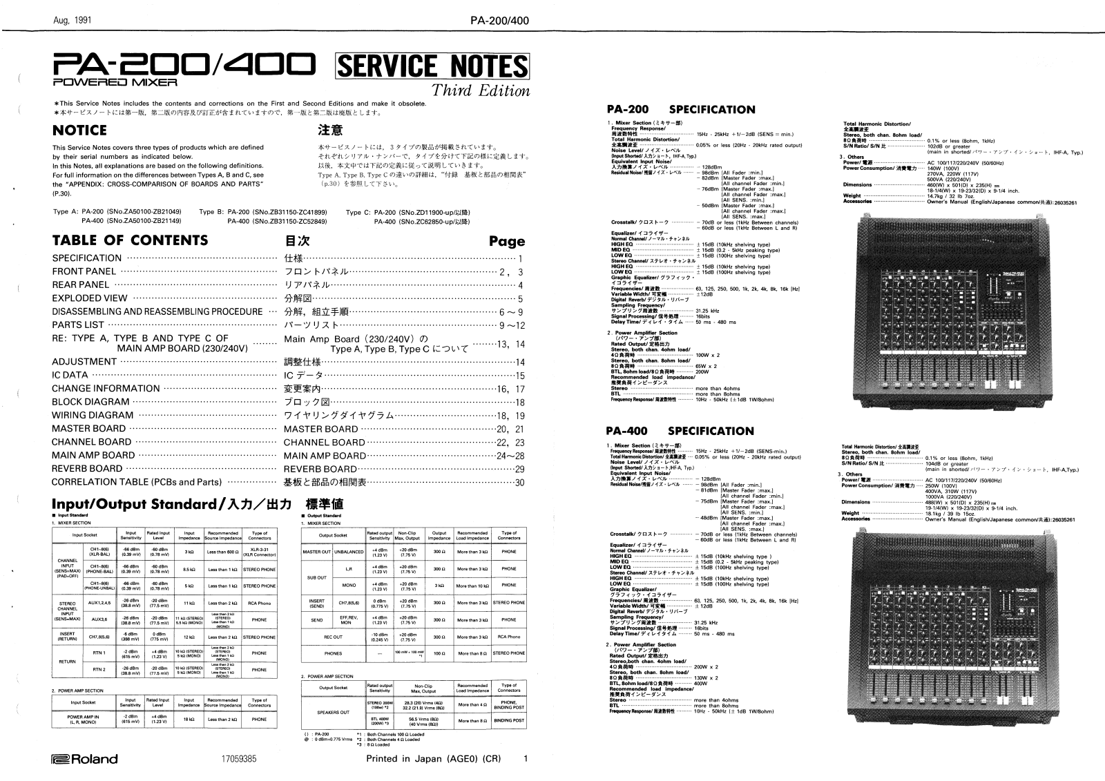 Roland PA-400, PA-200 Service Manual
