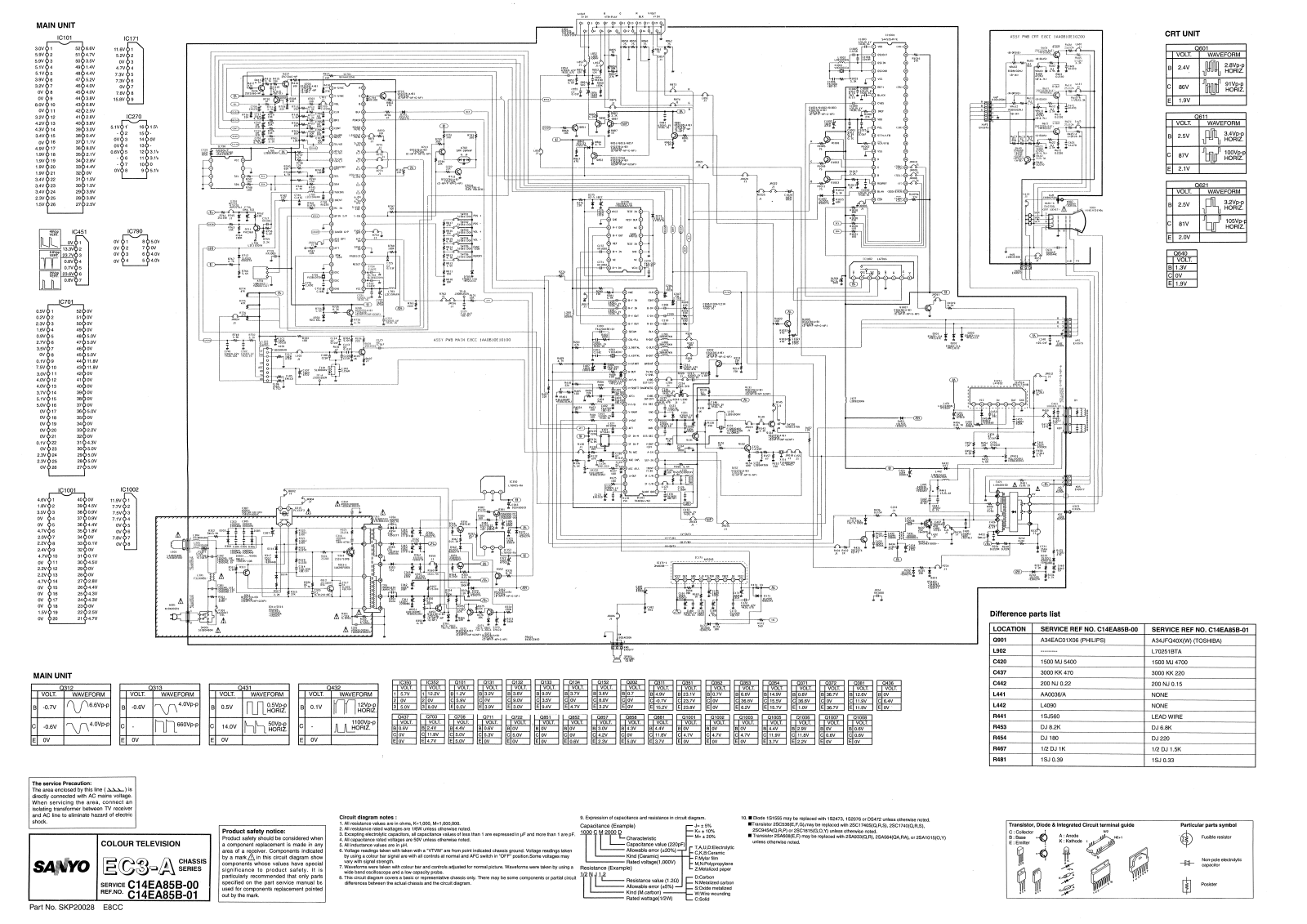 sanyo C14EA85B-00, C14EA85B Service Manual