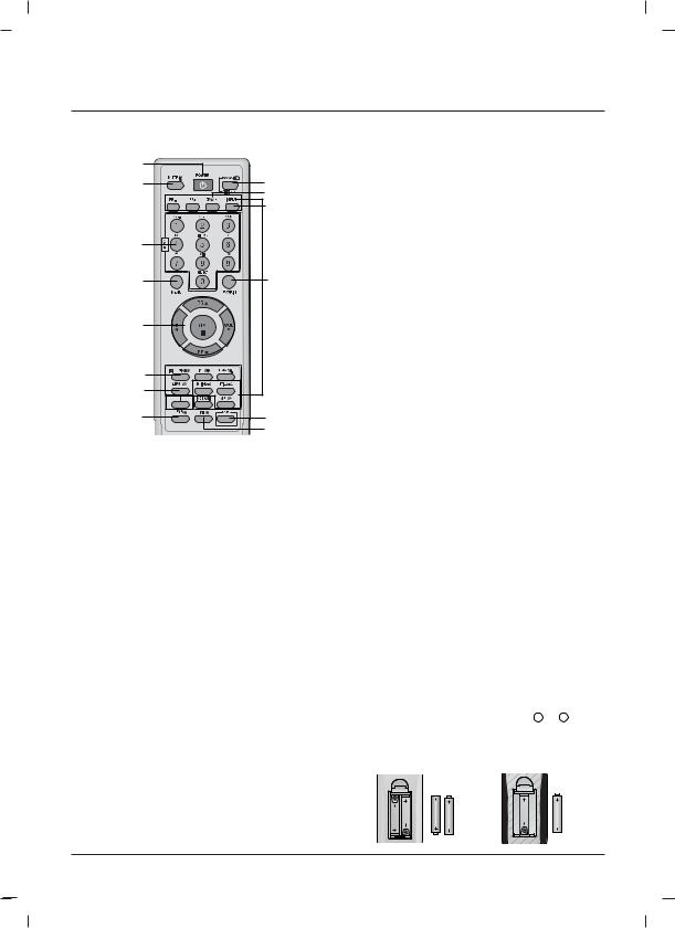 LG 29FU3RSD, 29SA1RS Owner’s Manual