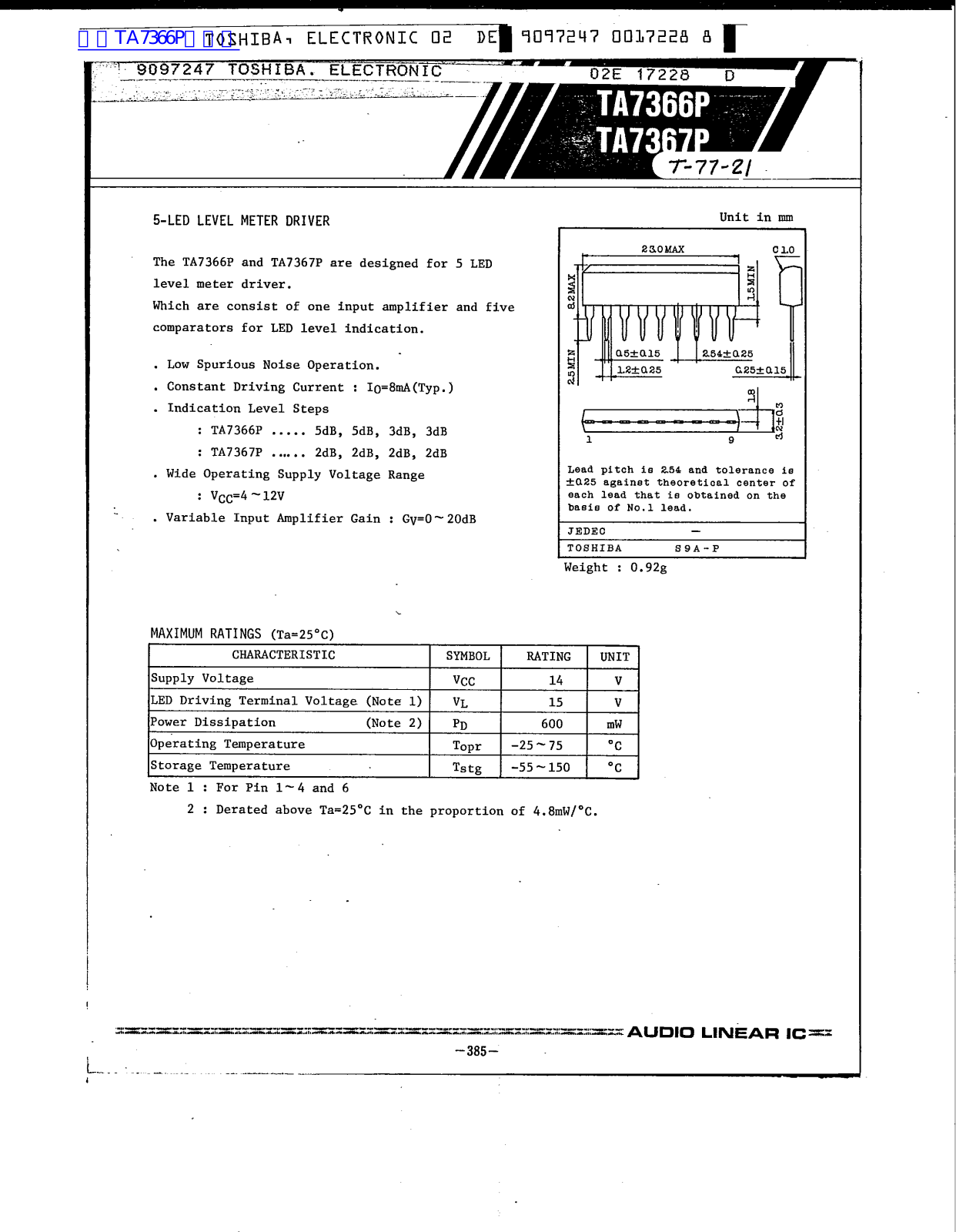 Datasheet TA7366P Specification - ManualMachine.com