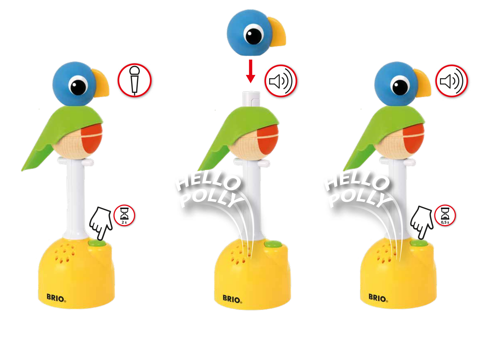 BRIO Play  Learn Record, Play Parrot Service Manual