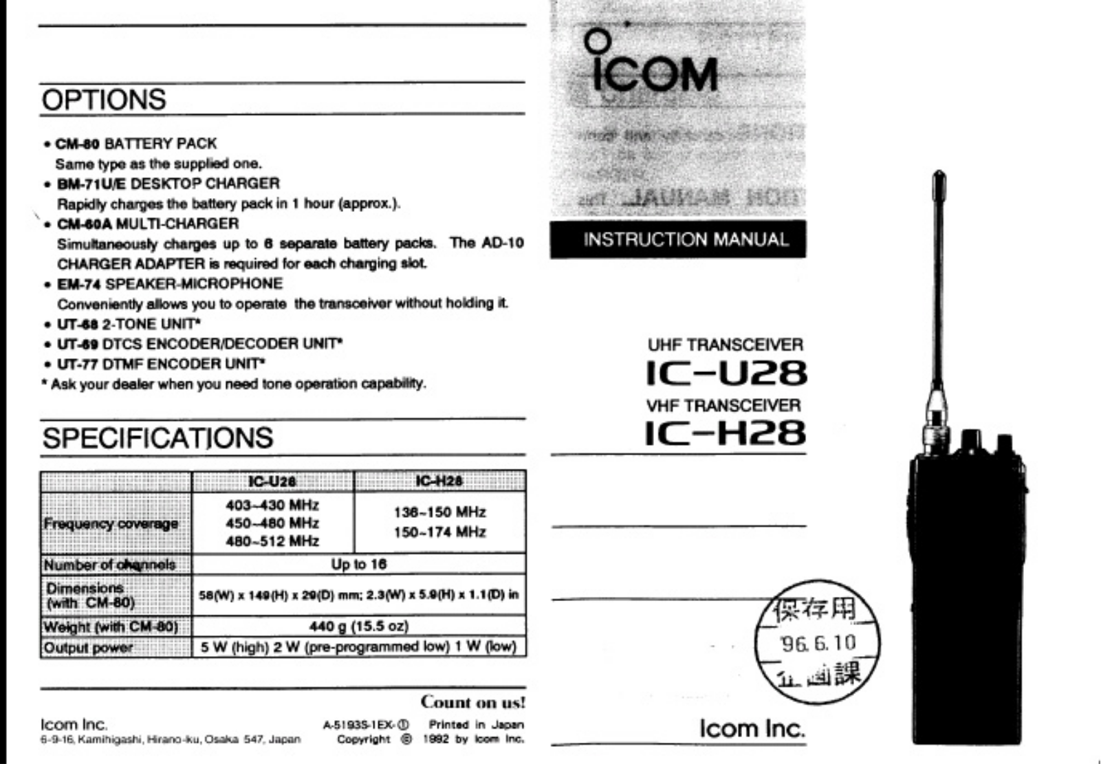 Icom IC-H28, IC-U28 User Manual