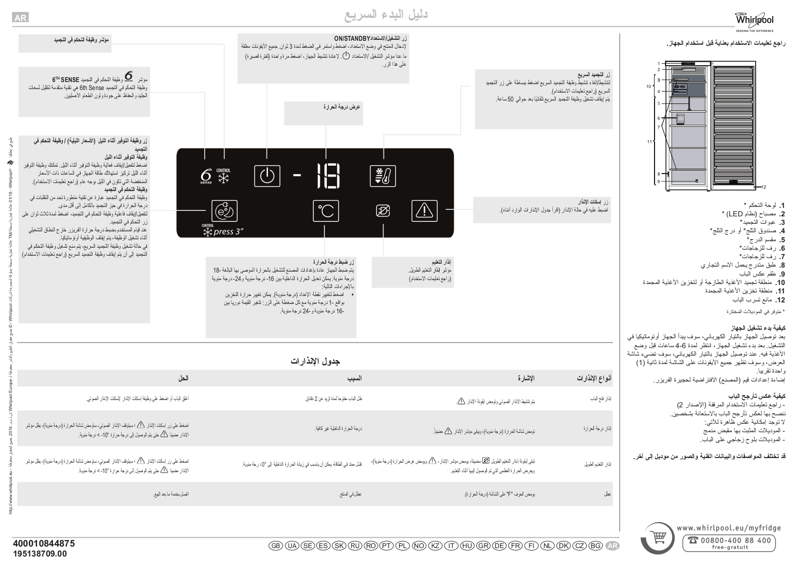 WHIRLPOOL UW8 F1C XB N 1 Daily Reference Guide