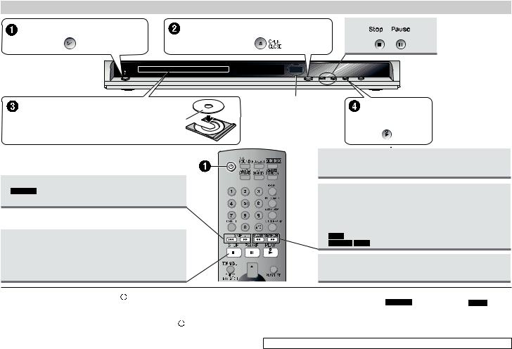 Panasonic DVD-S42E-K, DVD-S42E-S User Manual