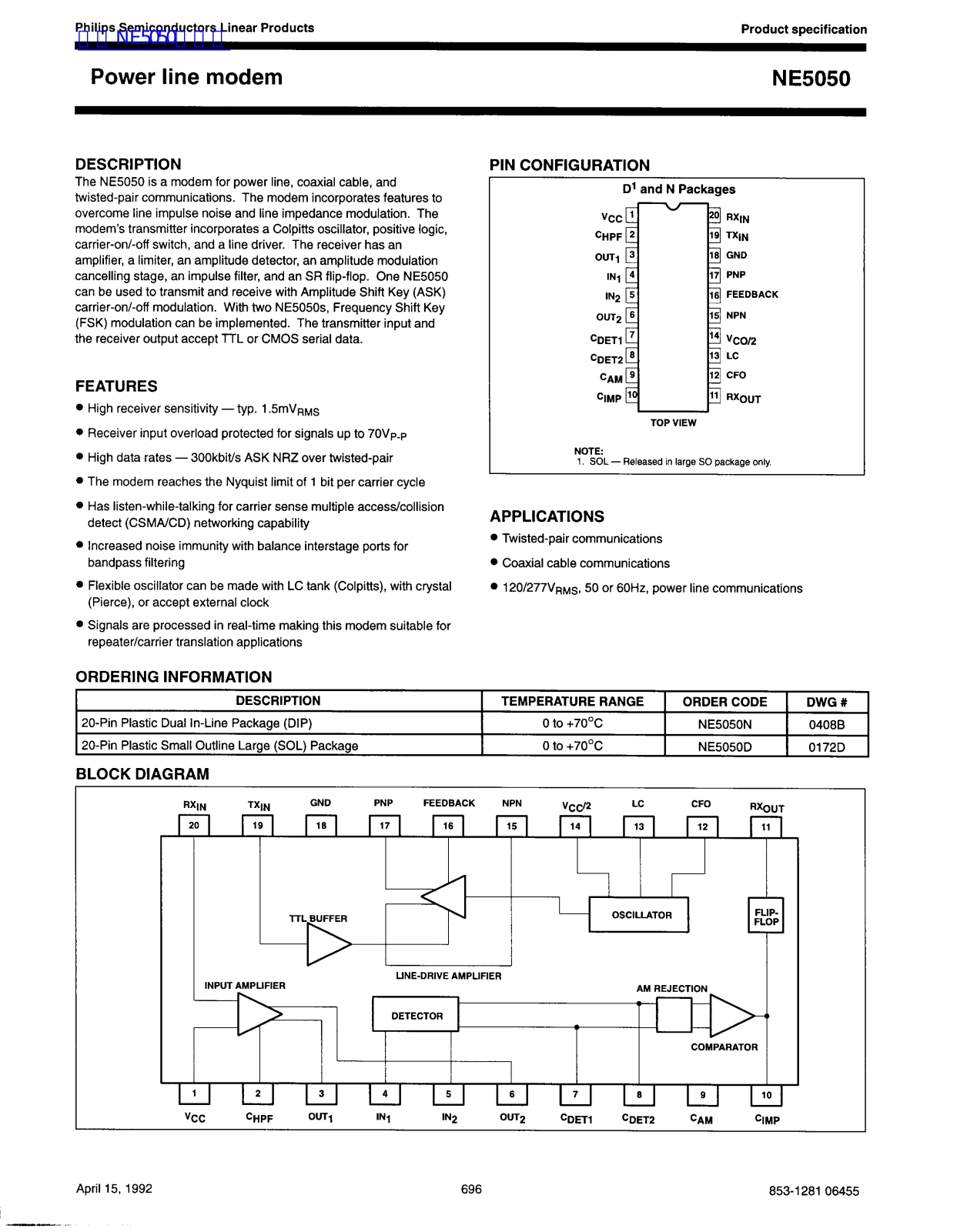 Philips NE5050 User Guide