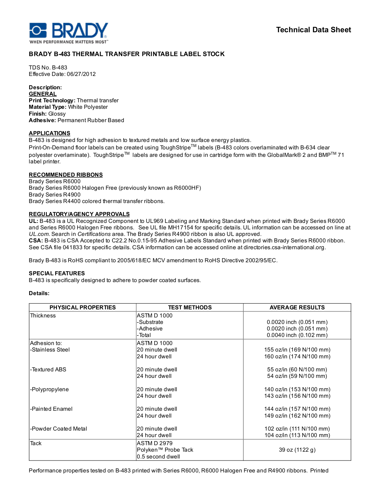 Brady B­483 Technical Data