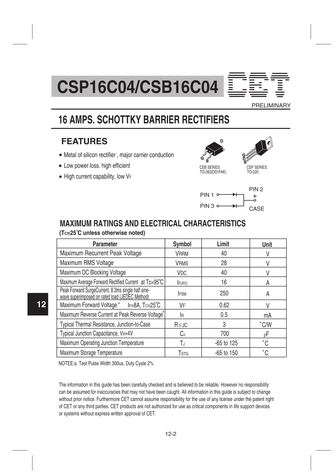 CET CSB16C04, CSP16C04 Datasheet