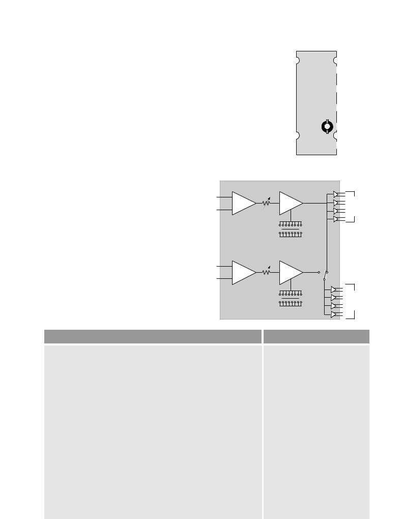 Grass valley 8910ADA-ST DATASHEET