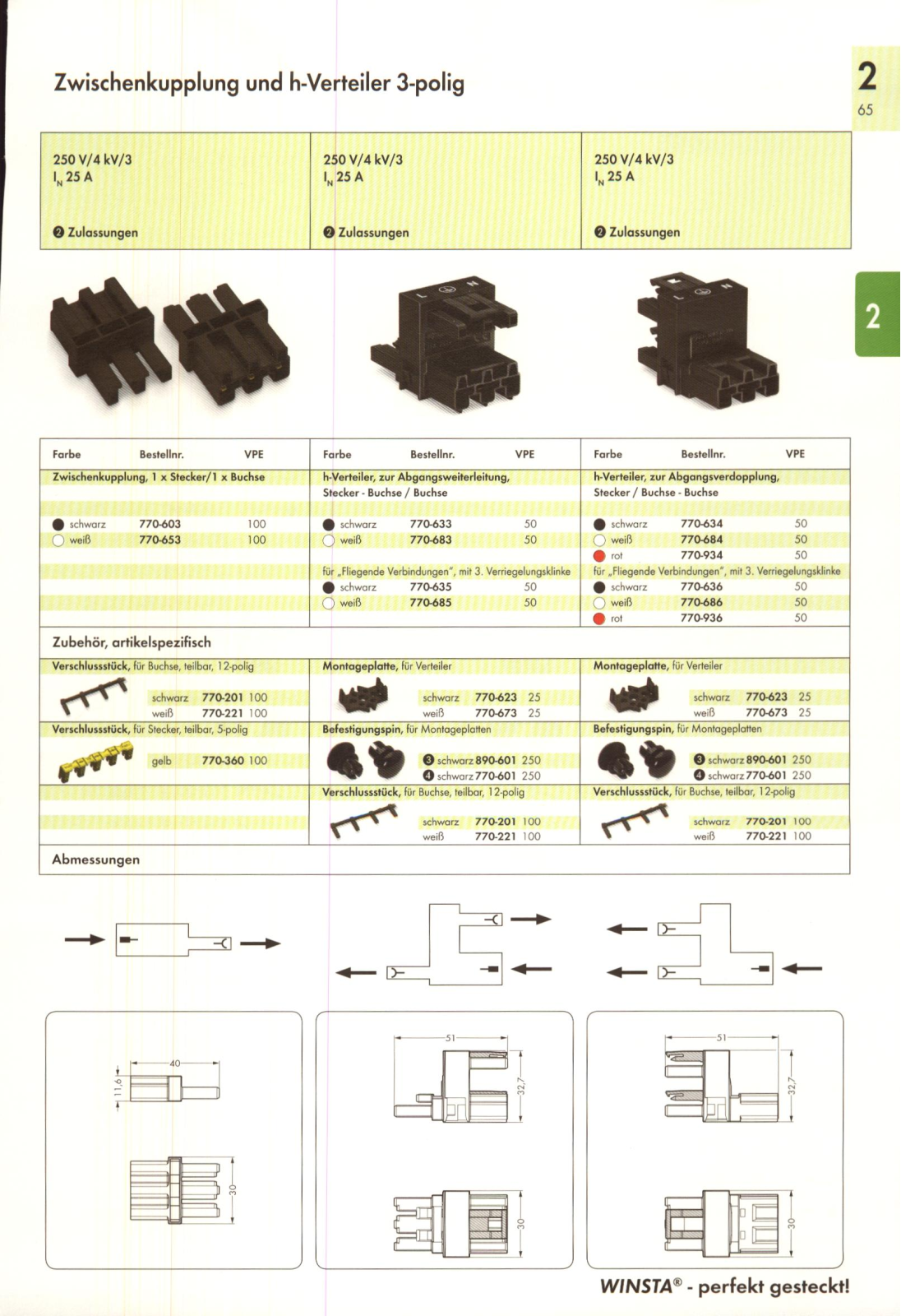WAGO 770-635 Datasheet - ManualMachine.com