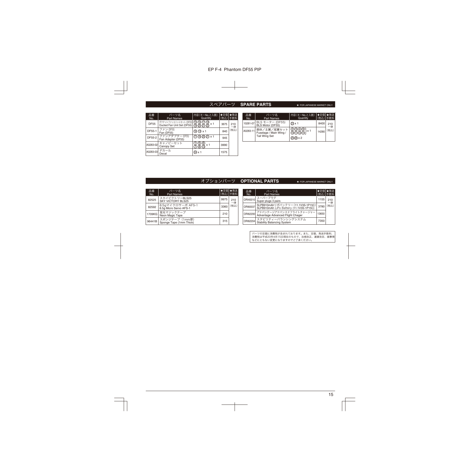 Kyosho EP JET F4 PHANTOM User Manual