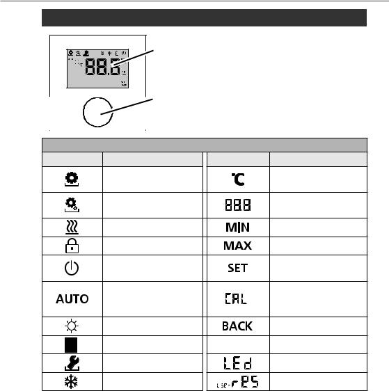 Daikin EKWCTRDI1V3 User reference guide