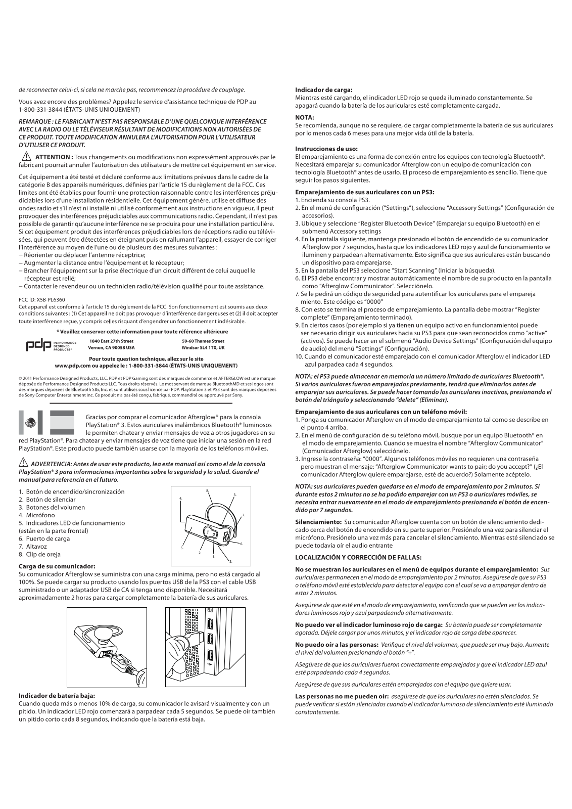 Performance Designed PL6360 User Manual