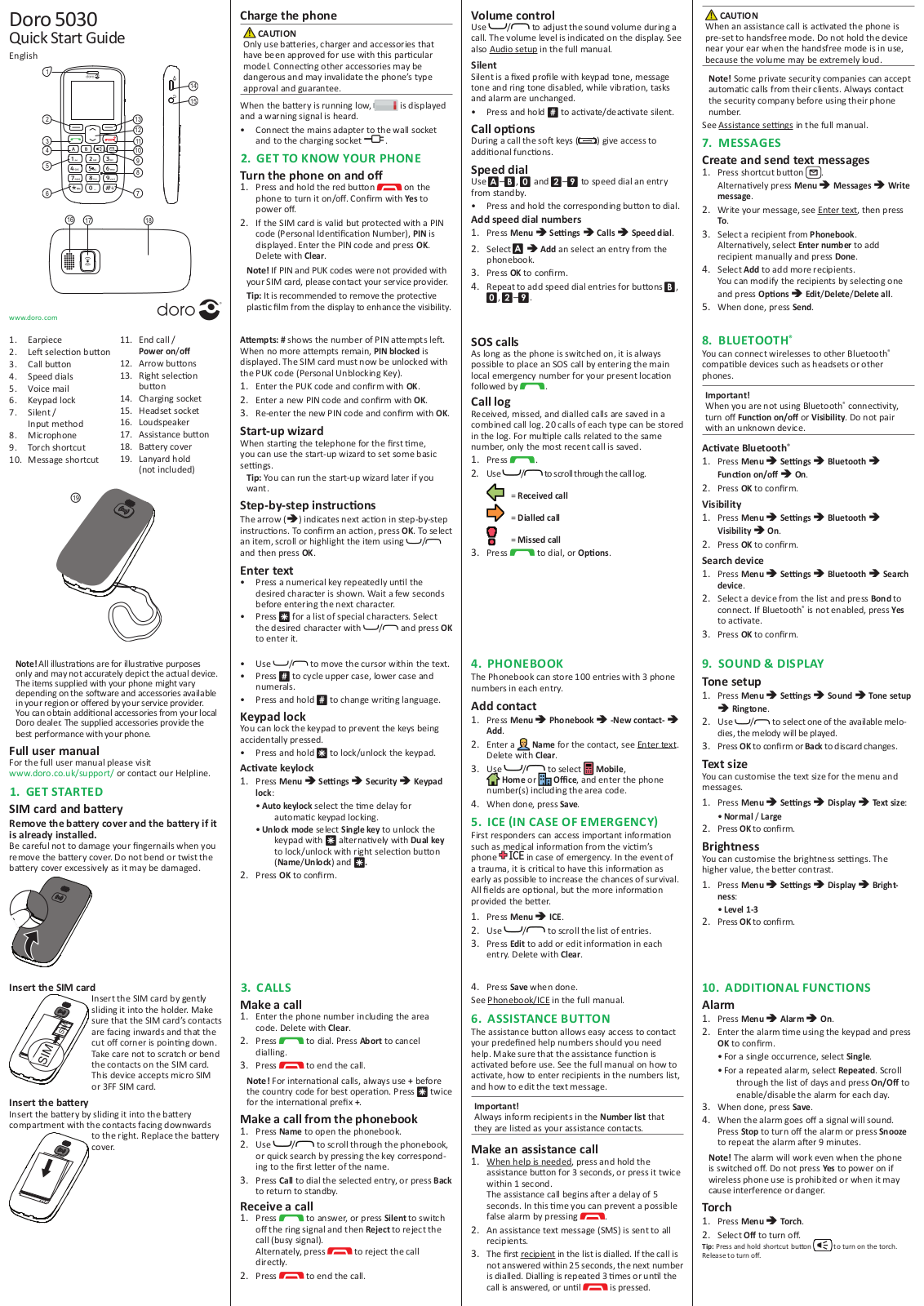 Doro DFB0060 User Manual