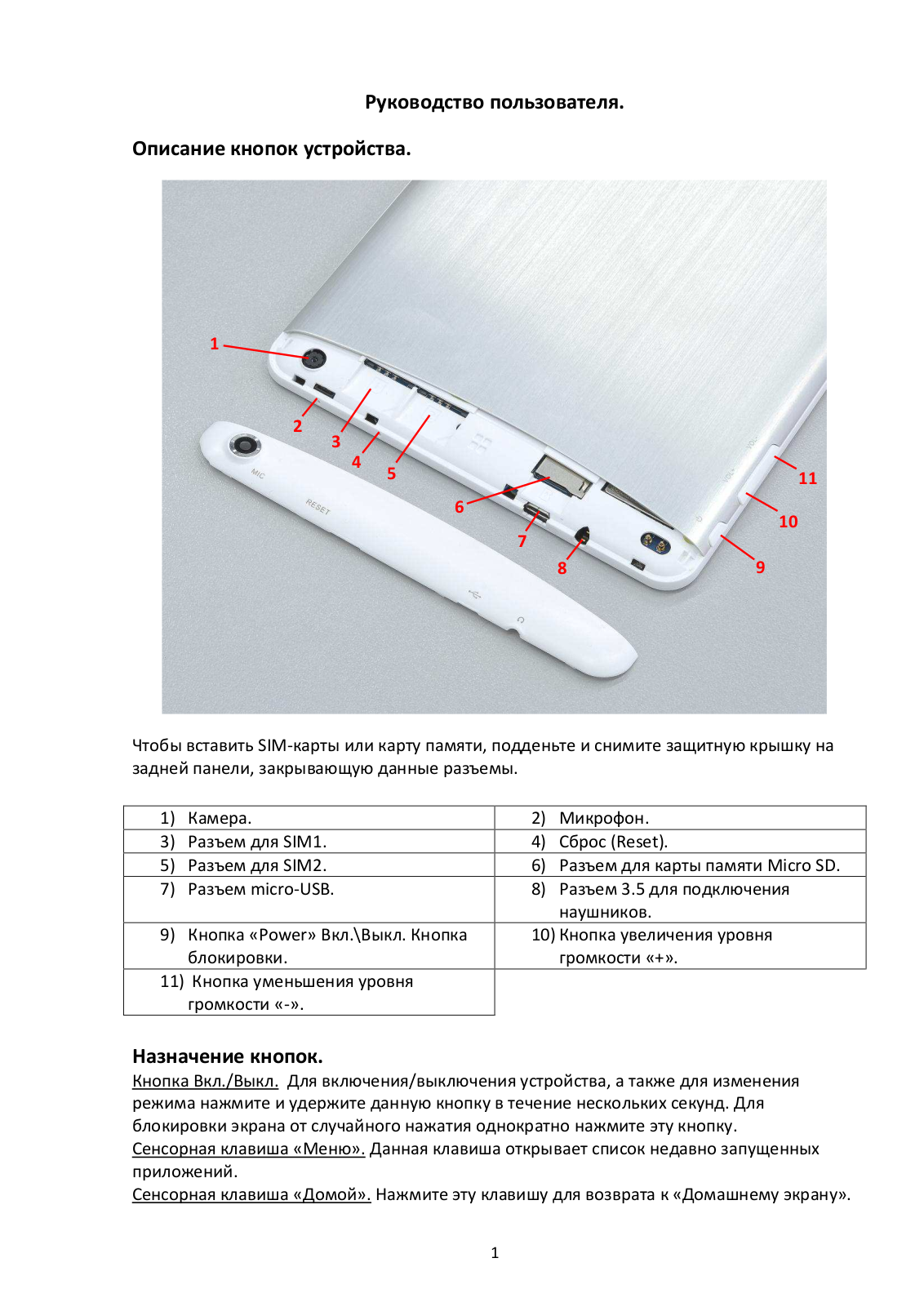 Explay SM2 3G User manual