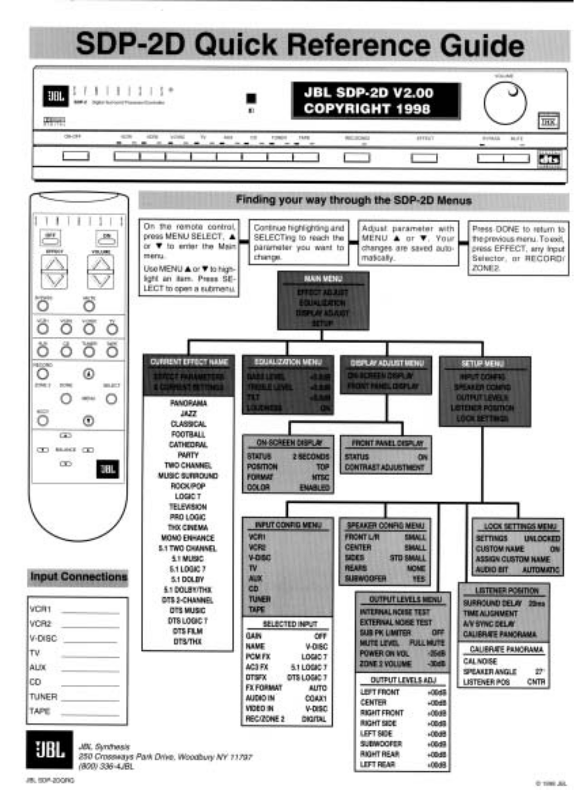 JBL SDP-2D, SDP-2 User Manual