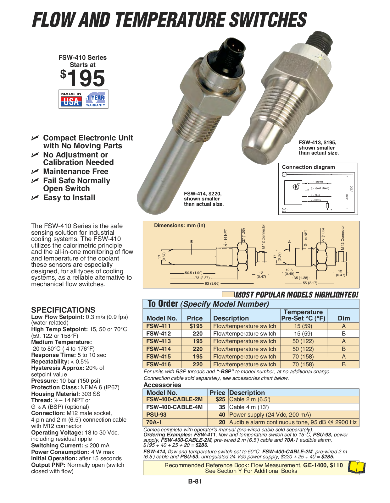 Omega Products FSW-412 User Manual