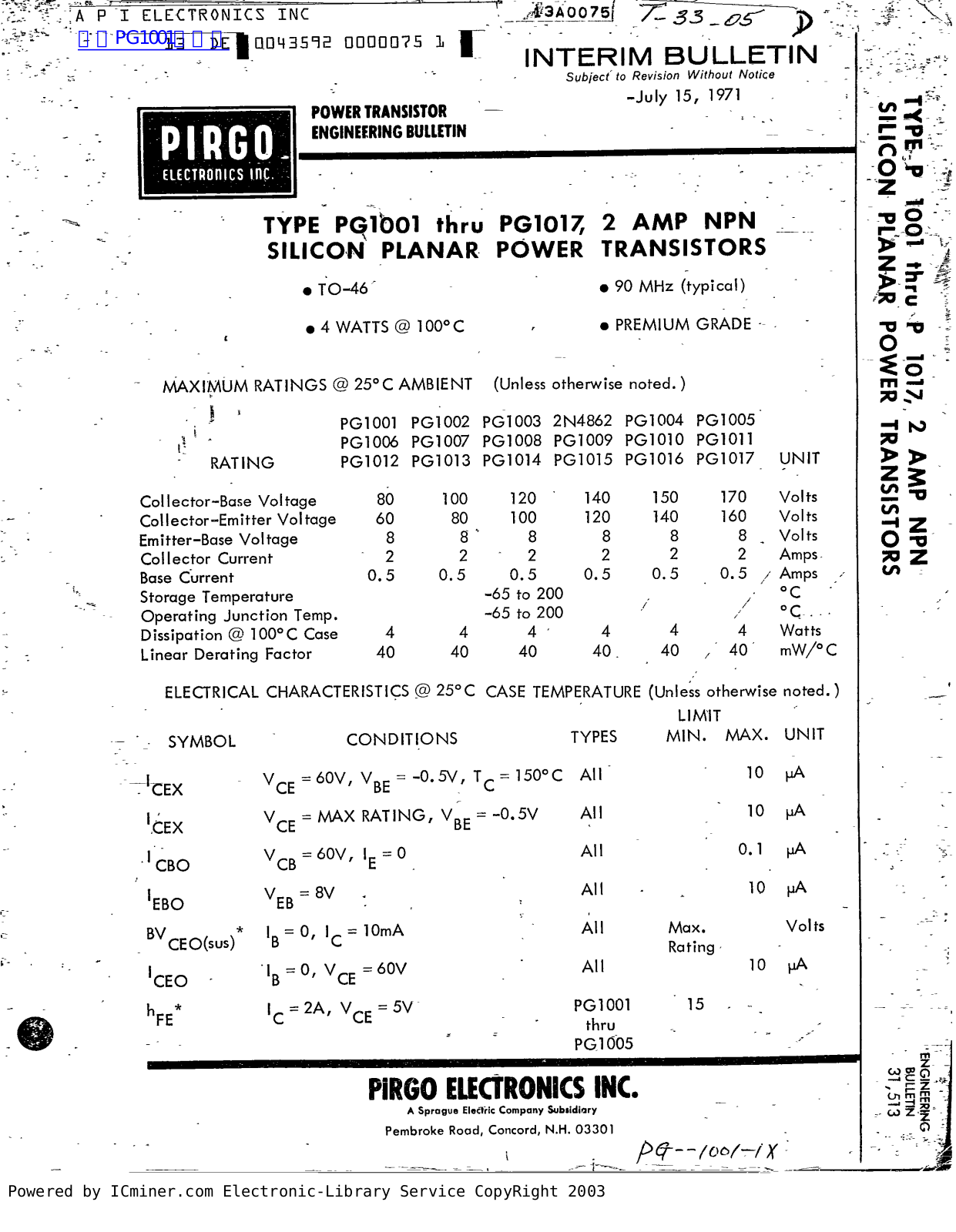 PIRGO PG1001, PG1017 User Manual - ManualMachine.com