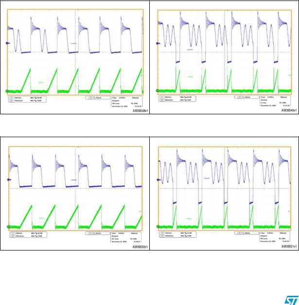 ST AN3160 APPLICATION NOTE