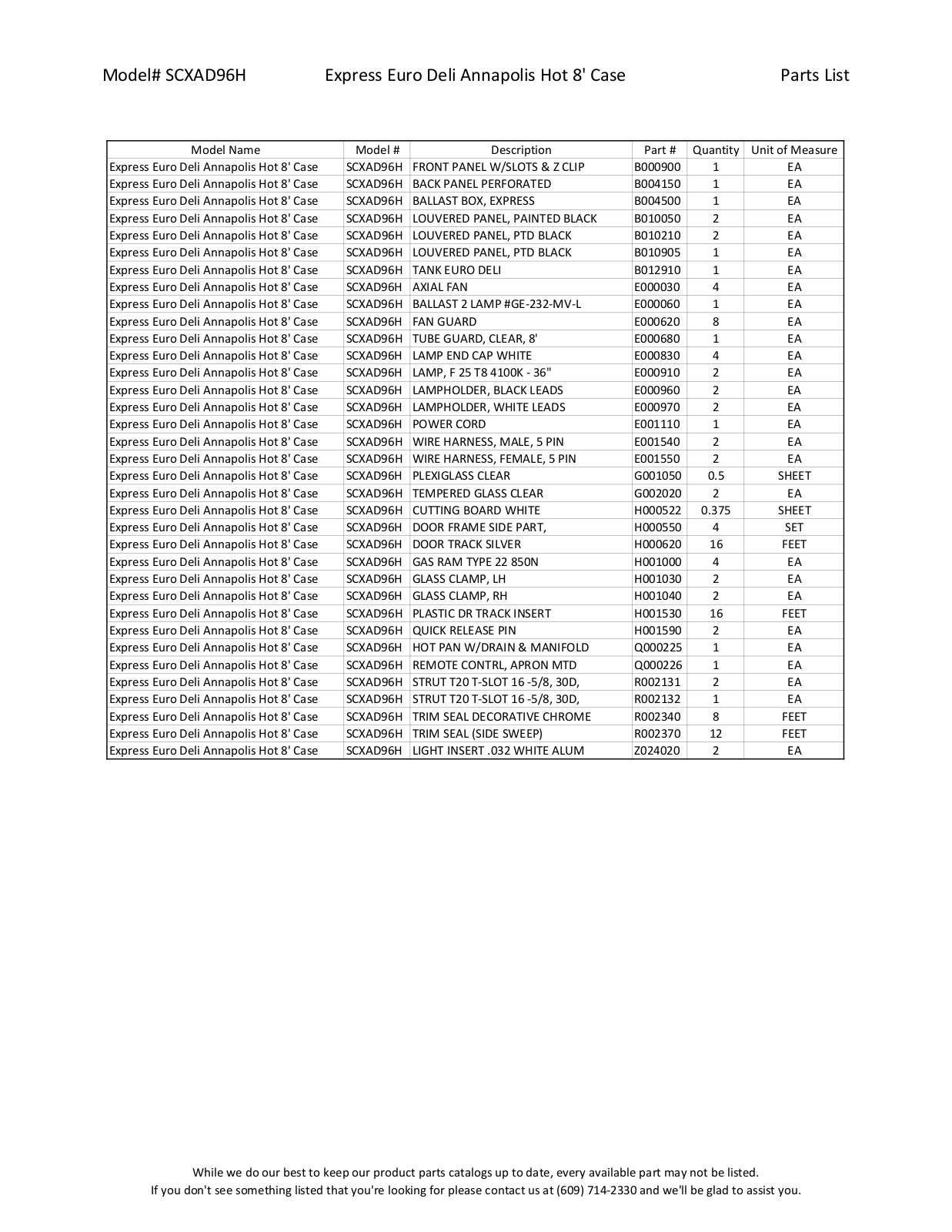 RPI Industries SCXAD96H Parts List