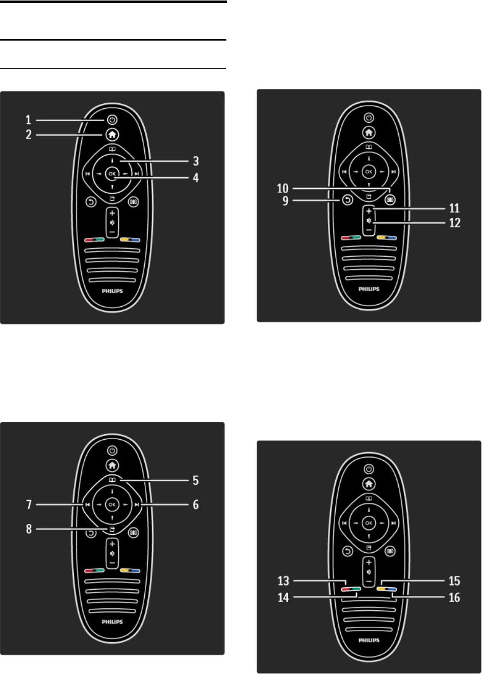 Philips 37PFL8605, 46PFL8605, 52PFL8605 User manual