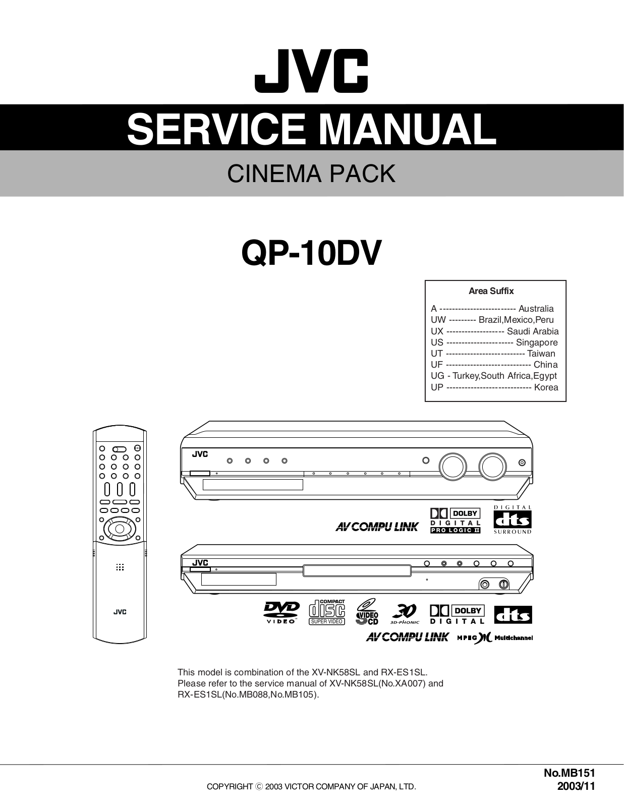 JVC QP-10DV Service Manual