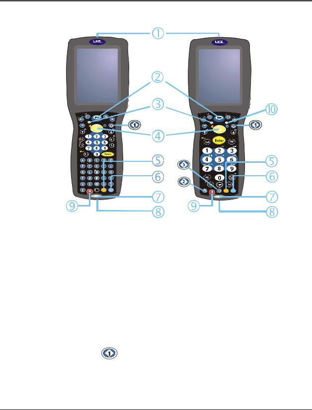 Honeywell LXEMX7P1 USERS MANAUAL